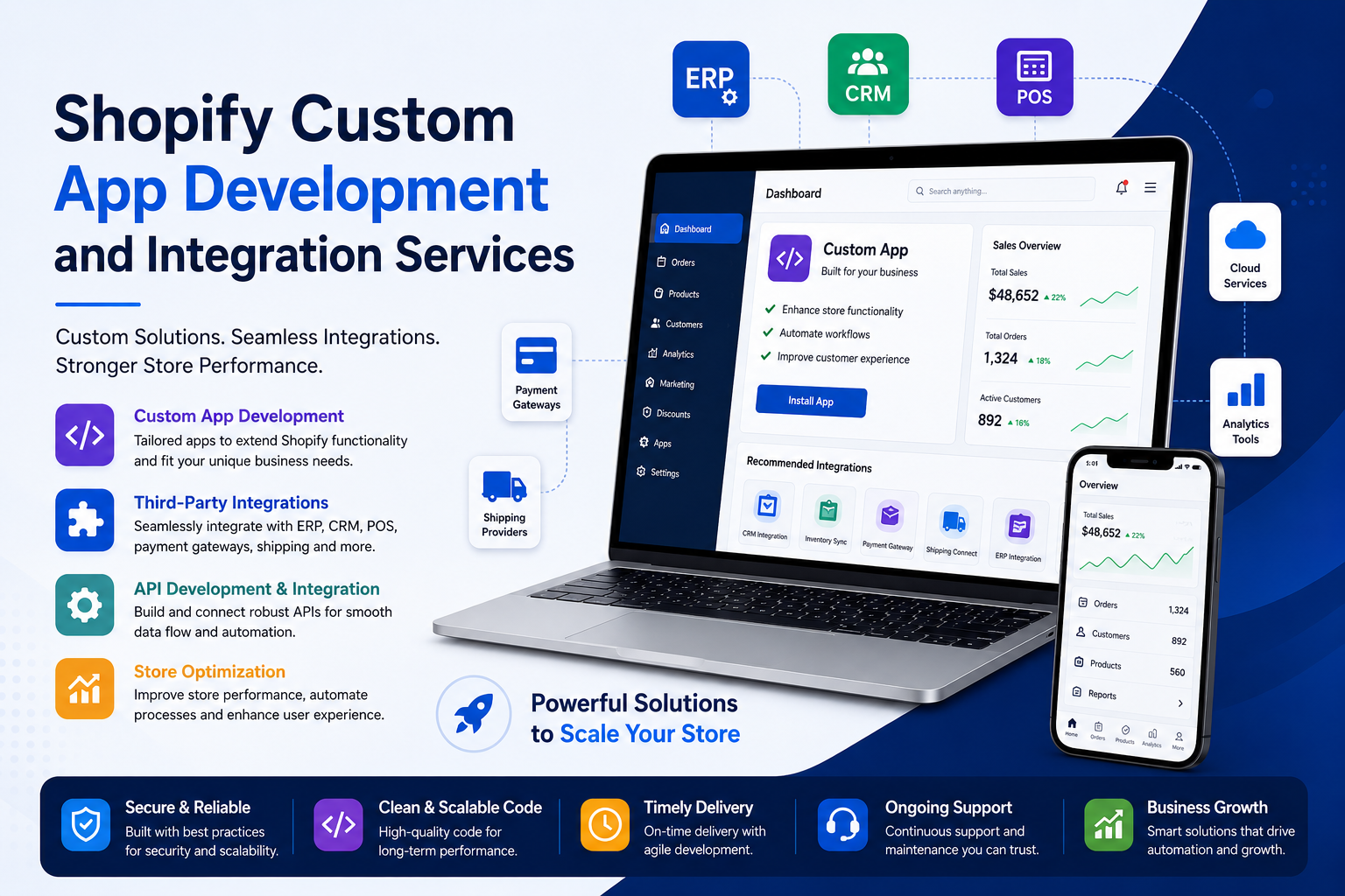 Shopify Custom App Development & Integration