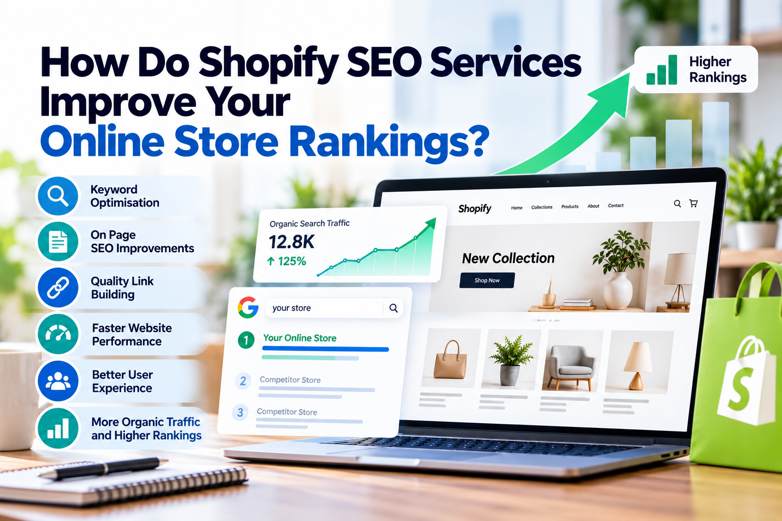 Shopify SEO services